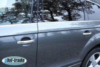 Chrome Door Handle Stainless Steel Blinds for Audi Q7...